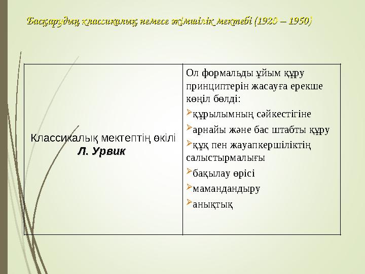 Басқарудың классикалық немесе әкімшілік мектебі (1920 – 1950)Басқарудың классикалық немесе әкімшілік мектебі (1920 – 1950) Класс