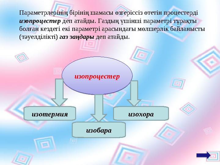 Параметрлерiнiң бiрiнiң шамасы өзгерiссiз өтетiн процестердi изопроцестер деп атайды. Газдың үшiншi параметрi тұрақты болған