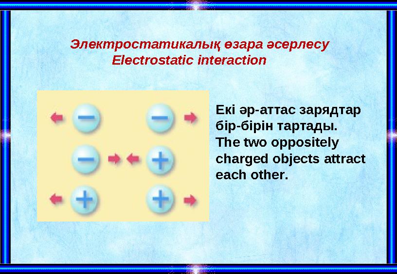 Электростатикалық өзара әсерлесу Electrostatic interaction Екі әр-аттас зарядтар бір-бірін та