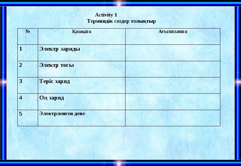 Activity 1 Терминдік сөздер толықтыр № Қазақша Ағылшынша 1 Электр заряды 2 Электр тогы 3 Теріс заряд 4 Оң заря