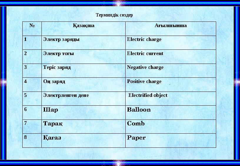 Терминдік сөздер № Қазақша Ағылшынша 1 Электр заряды Electric charge 2 Электр тогы Electric current 3 Теріс зар
