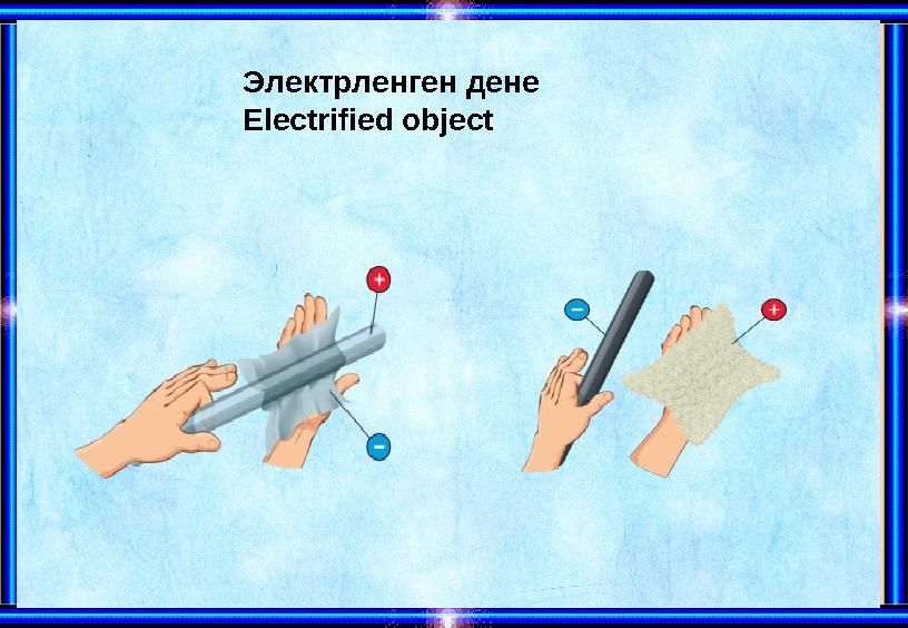 Электрленген дене Electrified object