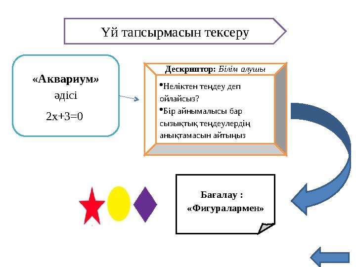 Үй тапсырмасын тексеру «Аквариум » әдісі 2х+3=0 Дескриптор: Білім алушы  Неліктен теңдеу деп ойлайсыз?  Бір айнымалысы ба