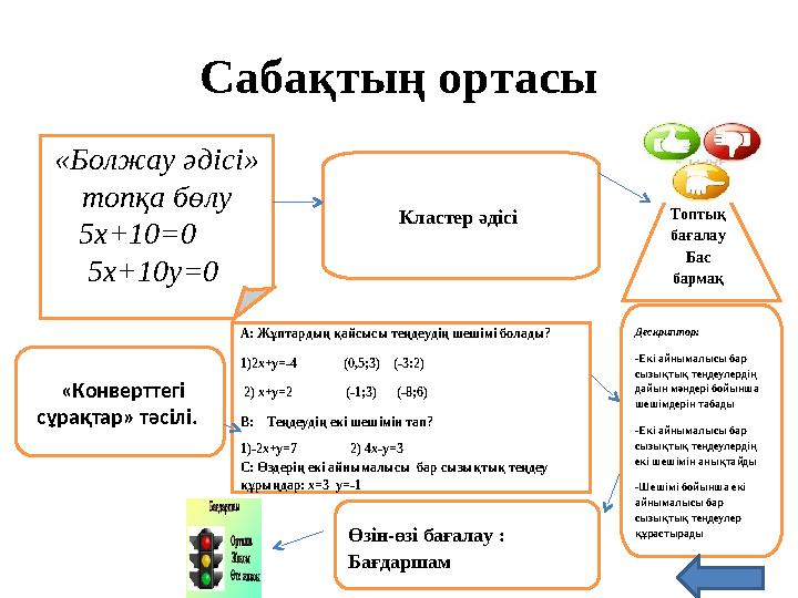 Сабақтың ортасы «Болжау әдісі» топқа бөлу 5х+10=0 5х+10у=0 Кластер әдісі Топтық бағалау Бас бармақ «Конверттегі сұ