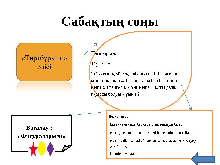 Сабақтың соңы Тапсырма: 1)у=4+5х 2)Cәкеннің 50 теңгелік және 100 теңгелік монеталардан 400тг ақшасы бар.Сәкеннің