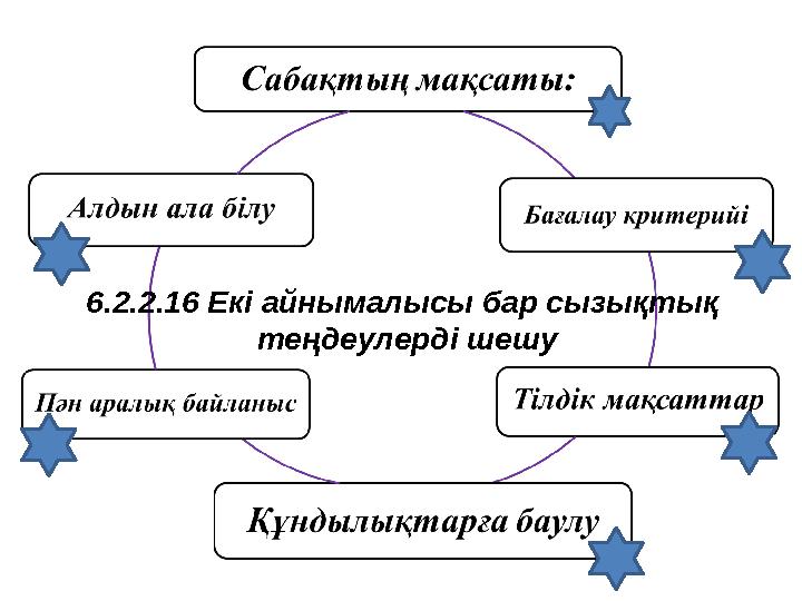 6.2.2.16 Екі айнымалысы бар сызықтық теңдеулерді шешу