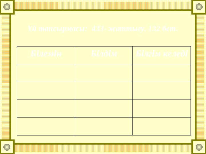 Үй тапсырмасы: 433- жаттығу. 132 бет. Білемін Білдім Білгім келеді