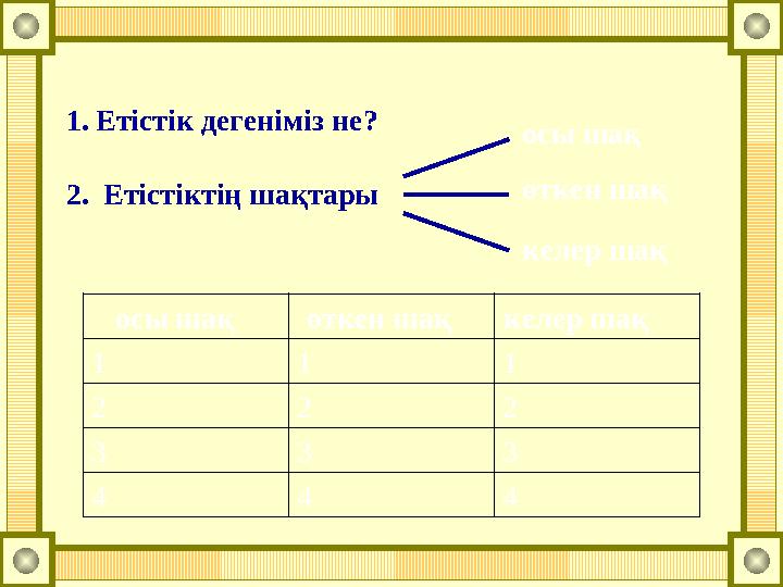 1. Етістік дегеніміз не? 2. Етістіктің шақтары осы шақ өткен шақ келер шақ 1 1 1 2 2 2 3 3 3 4 4 4осы шақ өткен шақ келер шақ