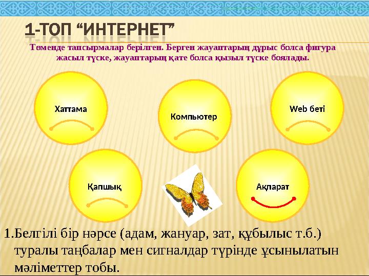 1.Белгілі бір нәрсе (адам, жануар, зат, құбылыс т.б.) туралы таңбалар мен сигналдар түрінде ұсынылатын мәлімет