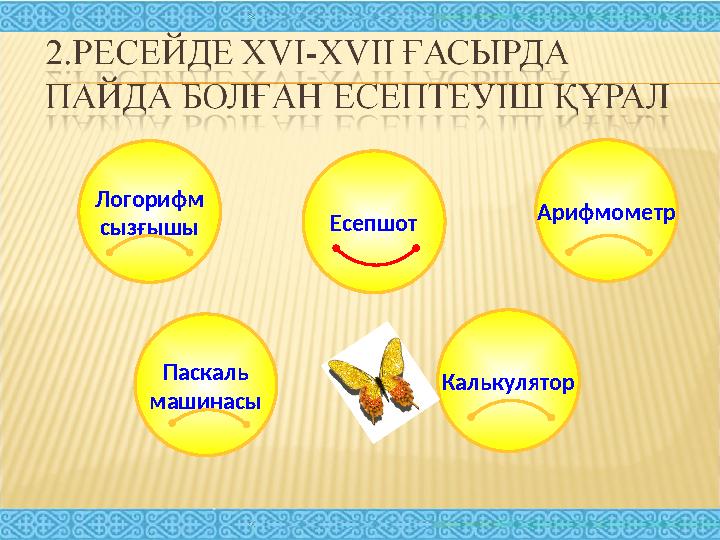 Логорифм сызғышы Арифмометр Паскаль машинасы Калькулятор Есепшот