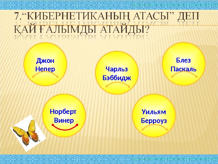 Джон Непер Блез ПаскальЧарльз Бэббидж Уильям Берроуз Норберт Винер