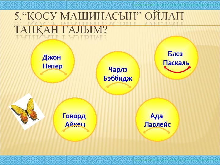 Ада Лавлейс Джон Непер Чарлз Бэббидж Говорд Айкен Блез Паскаль