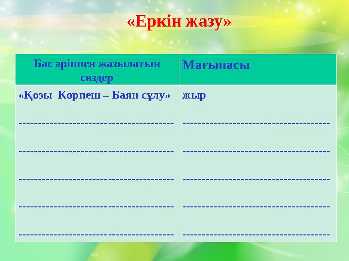 «Еркін жазу» Бас әріппен жазылатын сөздер Мағынасы «Қозы Көрпеш – Баян сұлу» ---------------------------------------- -------