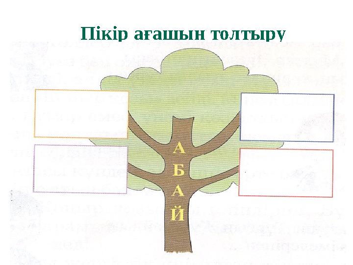 Пікір ағашын толтыру