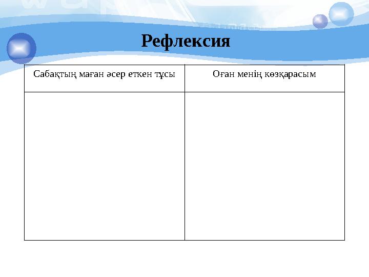 Рефлексия Сабақтың маған әсер еткен тұсы Оған менің көзқарасым