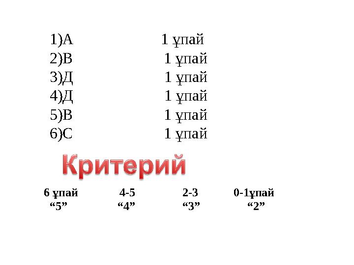 1)А 1 ұпай 2)В 1 ұпай 3)Д 1 ұпай 4)Д 1 ұп