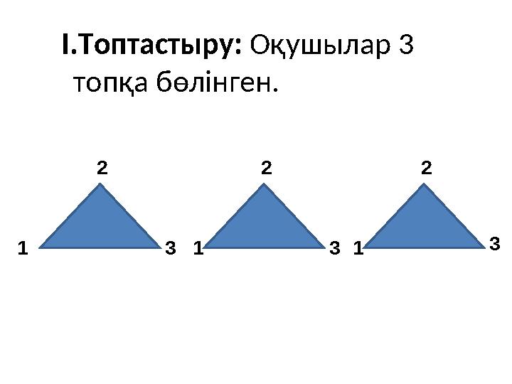 І.Топтастыру: Оқушылар 3 топқа бөлінген. 1 1 12 2 2 3 3 3