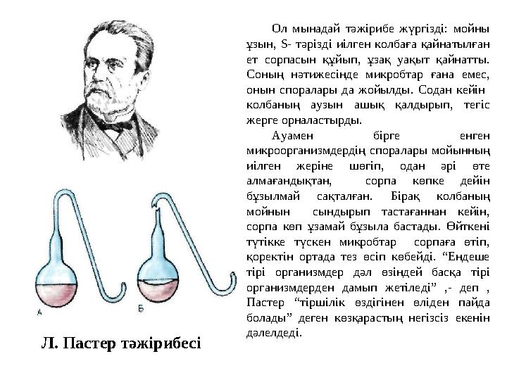 Л. Пастер тәжірибесі Ол мынадай тәжірибе жүргізді: мойны ұзын, S- тәрізді иілген колбаға қайнатылған ет сорпасын құйып, ұзақ у