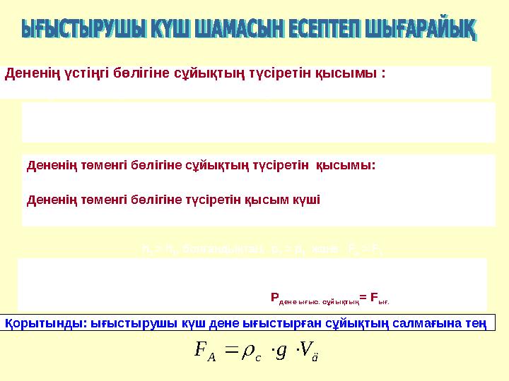 Дененің үстіңгі бөлігіне сұйықтың түсіретін қысымы : р 1 = ρ с ּgּh 1 , h 1 – дененің үстіңгі бетіне қысым түсірет