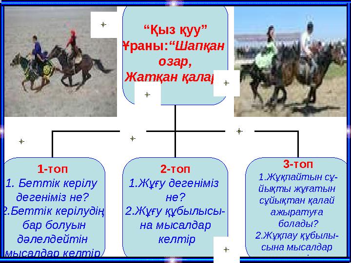 “Қыз қуу” Ұраны:“Шапқан озар, Жатқан қалар” 1-топ 1.Беттік керілу дегеніміз не? 2.Беттік керілудің бар болуын дәлелдейтін м