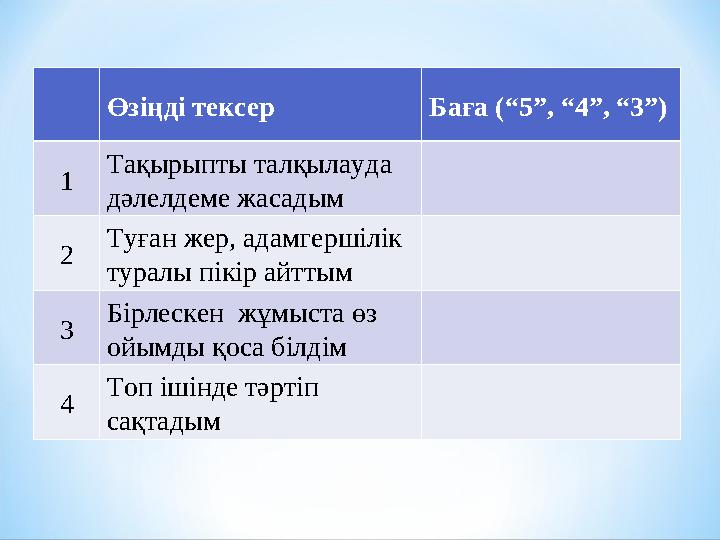 Өзіңді тексер Баға (“5”, “4”, “3”) 1 Тақырыпты талқылауда дәлелдеме жасадым 2 Туған жер, адамгершілік туралы пікір айттым 3 Бі
