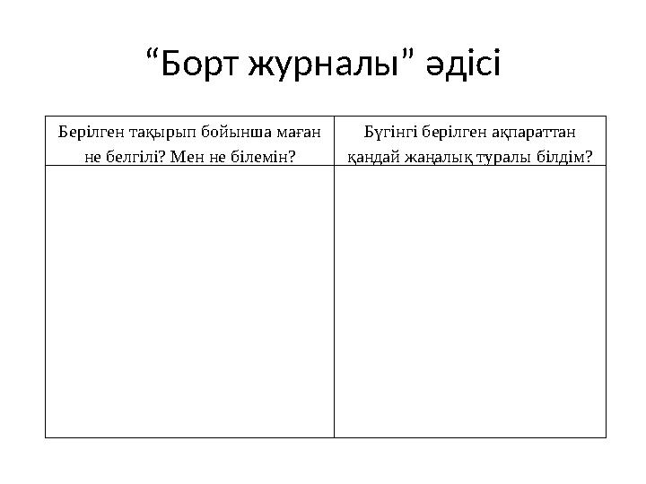 “Борт журналы” әдісі Берілген тақырып бойынша маған не белгілі? Мен не білемін? Бүгінгі берілген ақпараттан қандай жаңалық тур