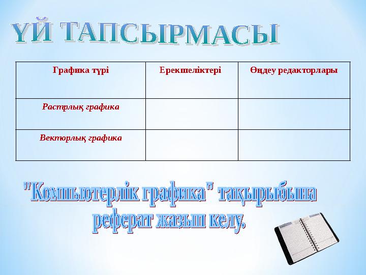 Графика түрі Ерекшеліктері Өңдеу редакторлары Растрлық графика Векторлық графика