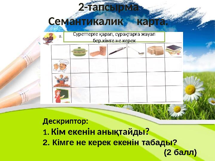 2-тапсырма Семантикалик карта. Дескриптор: 1. Кім екенін анықтайды? 2. Кімге не керек екенін табады?