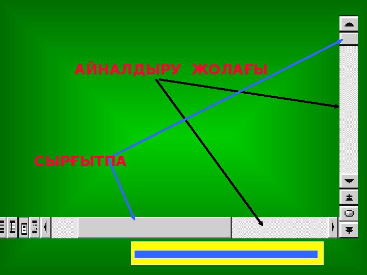 АЙНАЛДЫРУ ЖОЛАҒЫ СЫРҒЫТПА