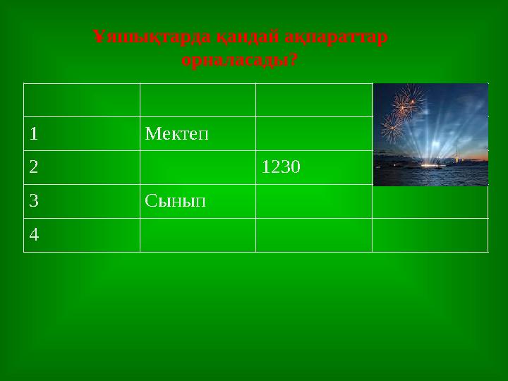 1 Мектеп 2 1230 3 Сынып 4 Ұяшықтарда қандай ақпараттар орналасады?