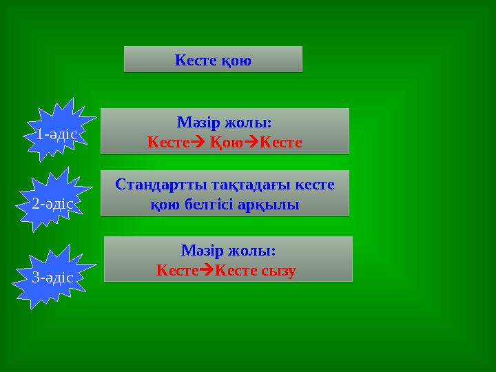 Мәзір жолы: Кесте ҚоюКесте Мәзір жолы: Кесте ҚоюКестеКесте қою Кесте қоюСтандартты тақтадағы кесте қою белгісі арқылы Ста