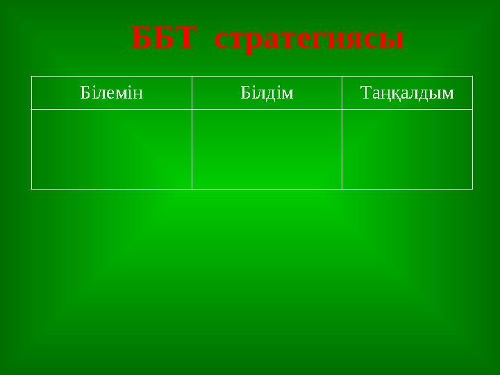 ББТ стратегиясы Білемін Білдім Таңқалдым