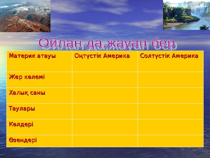 Материк атауыМатерик атауы Оңтүстік АмерикаОңтүстік Америка Солтүстік АмерикаСолтүстік Америка Жер көлеміЖер көлемі Халық саныХа