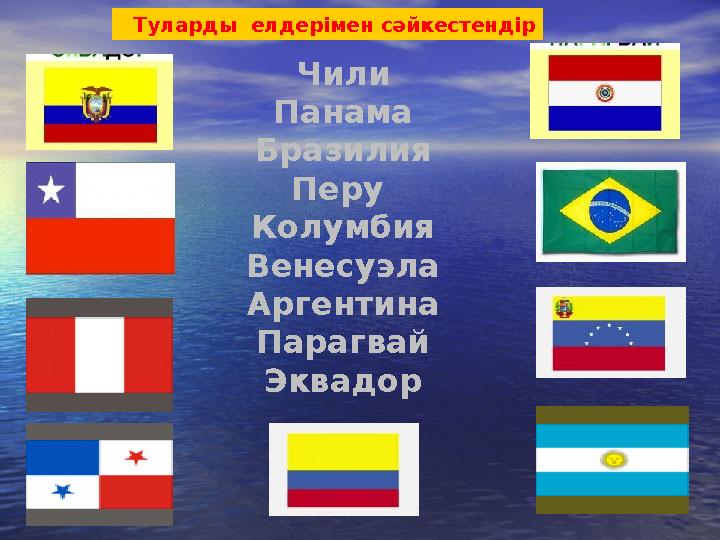 Туларды елдерімен сәйкестендір Чили Панама Бразилия Перу Колумбия Венесуэла Аргентина Парагвай Эквадор