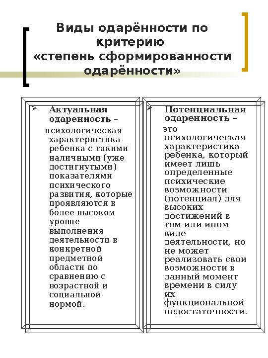 Одарённый ребёнок это ребенок, который выделяется яркими, очевидными, иногда выдающимися достижениями (или имеет внутренние п