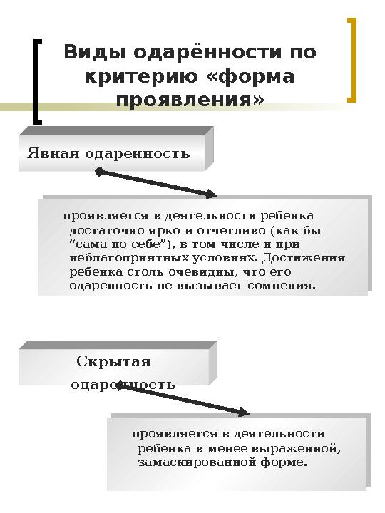 Признаки одарённости  это те особенности одаренного ребенка, которые проявляются в его реальной деятельности и могут быть оц