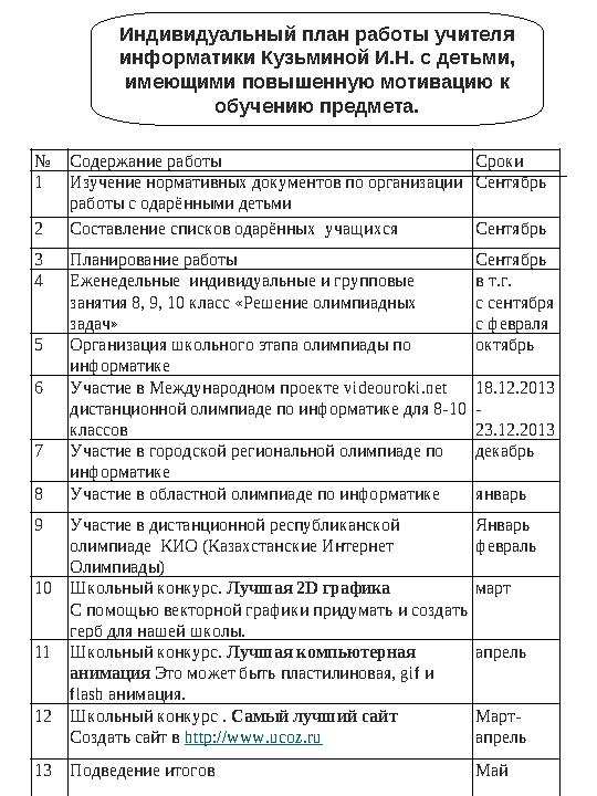 Методы выявления одаренного ребенка  различные варианты метода наблюдения за детьми (в лабораторных условиях, в школ