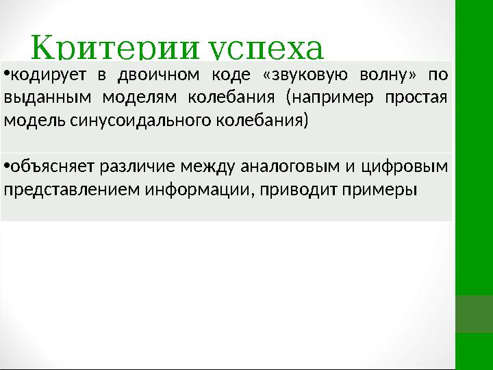 Критерии успеха • кодирует в двоичном коде «звуковую волну» по выданным моделям колебания (например простая модель