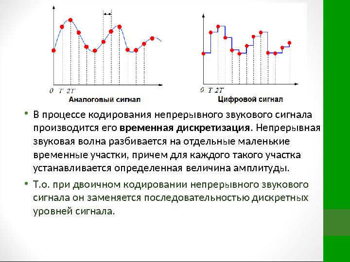 • В процессе кодирования непрерывного звукового сигнала производится его временная дискретизация . Непрерывная звуковая волна