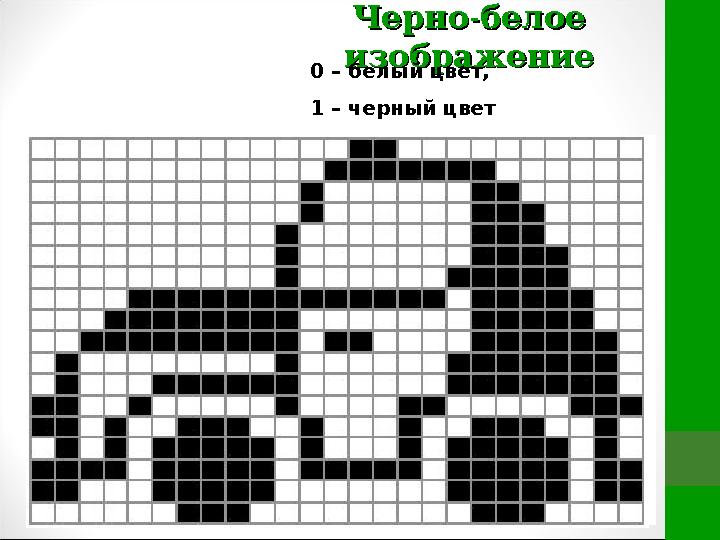 - Черно белое- Черно белое изображениеизображение 0 – белый цвет, 1 – черный цвет