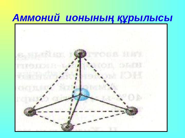 Аммоний ионының құрылысы