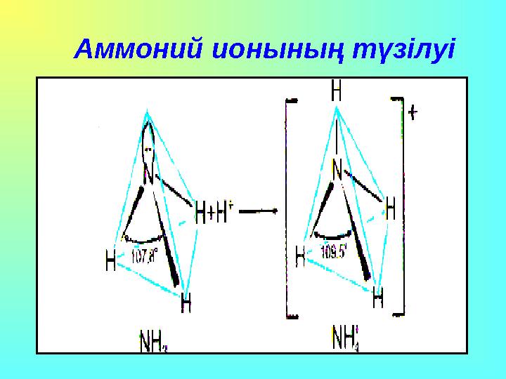 Аммоний ионының түзілуі