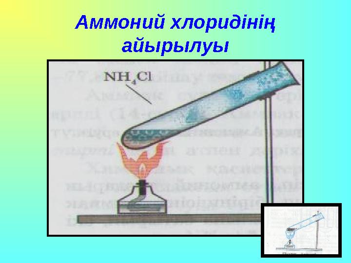 Аммоний хлоридінің айырылуы