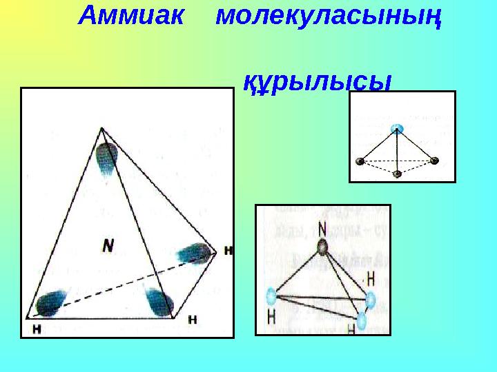 Аммиак молекуласының құрылысы