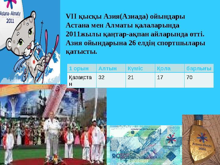 VII қысқы Азия(Азиада) ойындары Астана мен Алматы қалаларында 2011жылы қаңтар-ақпан айларында өтті. Азия ойындар