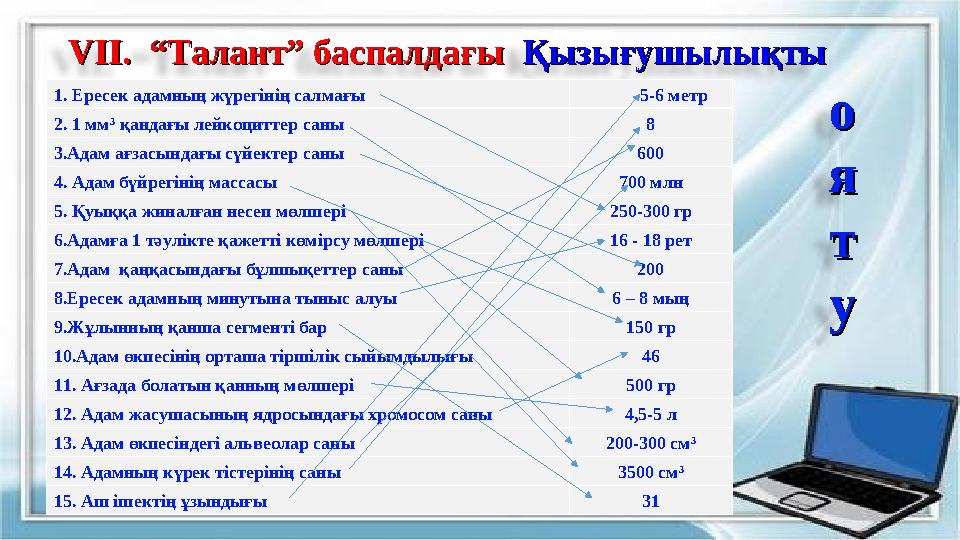 VV ІІ. “Талант” баспалдағыІІ. “Талант” баспалдағы Қызығушылықты Қызығушылықты 1. Ересек адамның жүрегінің салмағы