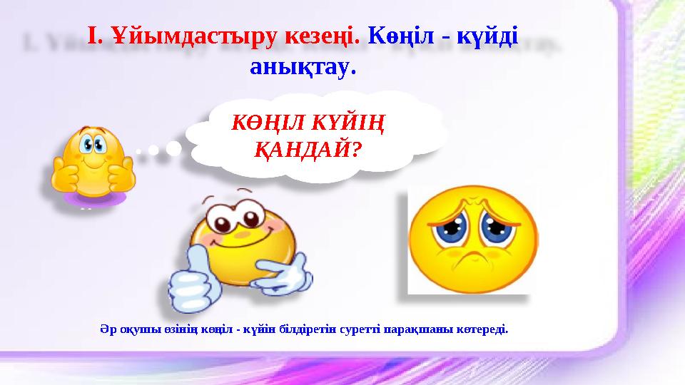 КӨҢІЛ КҮЙІҢ ҚАНДАЙ? Әр оқушы өзінің көңіл - күйін білдіретін суретті парақшаны көтереді.І. Ұйымдастыру кезеңі. Көңіл - күйді