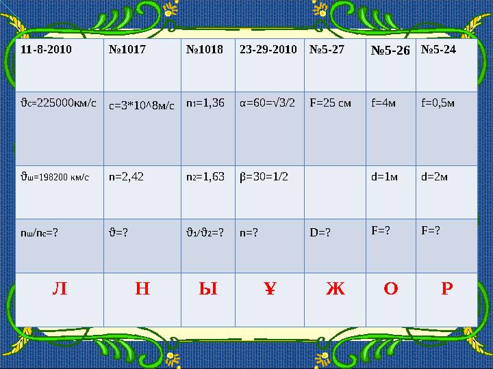 11-8-2010 № 1017 № 1018 23-29-2010 № 5-27 № 5-26 № 5-24 ϑ с = 225000км/с с = 3*10^8м/с n 1 = 1,36 α = 60 =√3/2 F=25 см f=4 м f=
