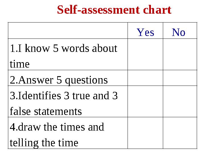 Yes No 1.I know 5 words about time 2.Answer 5 questions 3.Identifies 3 true and 3 false statements 4.draw the times and tell