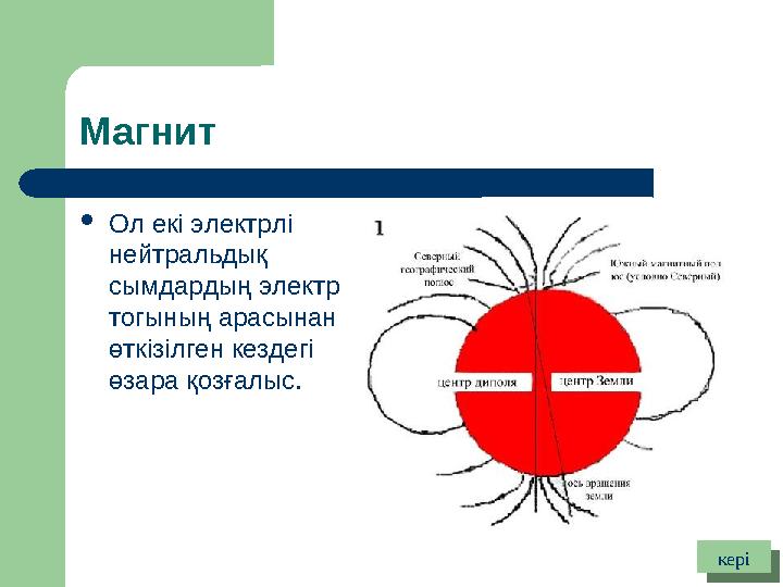 Магнит  Ол екі электрлі нейтральдық сымдардың электр тогының арасынан өткізілген кездегі өзара қозғалыс. керікері